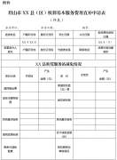 眉山殡葬新政上线！一站式补贴+生态奖励
