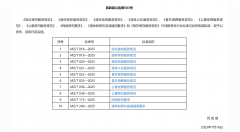 严格规范服务标准  民政部发布《殡仪接