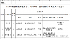 临颍县殡葬服务中心(殡仪馆)招聘12人