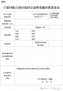 《宁夏回族自治区农村公益性墓地建设管